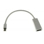 Προσαρμογέας Mini DisplayPort σε HDMI για PC και Mac