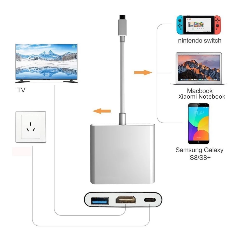 Adaptador USB-C σε HDMI 4K για Nintendo Switch και Hub USB 3.1 Type C
