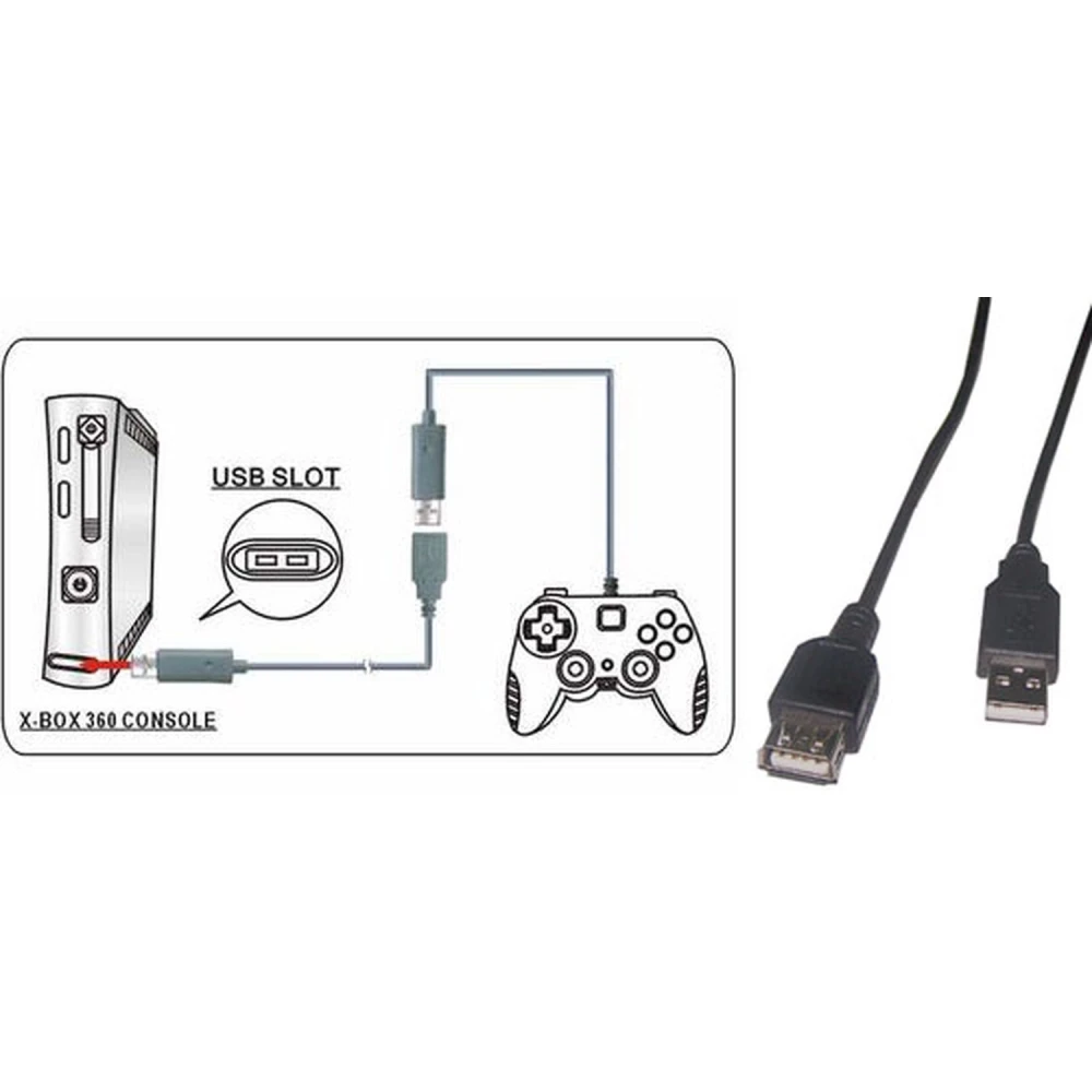 Καλώδιο επέκτασης χειριστηρίου Xbox 360 για μεγαλύτερη εμβέλεια
