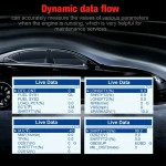 Διαγνωστικό Mercedes Benz Konnwei KW360 12V Πλήρες Σύστημα
