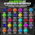 Διαγνωστικό μοτοσυκλέτας OBD JDiag M100 Pro για KTM Honda Yamaha Kawasaki BMW