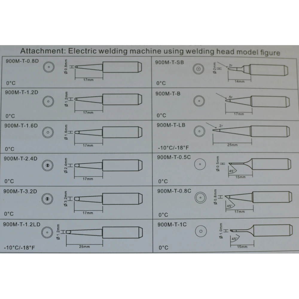 Ψηφιακός σταθμός κόλλησης Mlink S1 60W με LED και κλείδωμα θερμοκρασίας