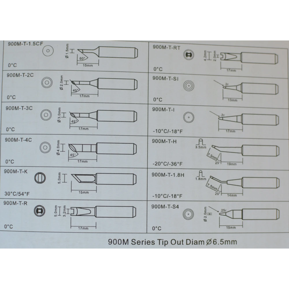Ψηφιακός σταθμός κόλλησης Mlink S1 60W με LED και κλείδωμα θερμοκρασίας