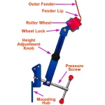 Fender Roller για άνοιγμα θόλου τροχού - TSX TOOL