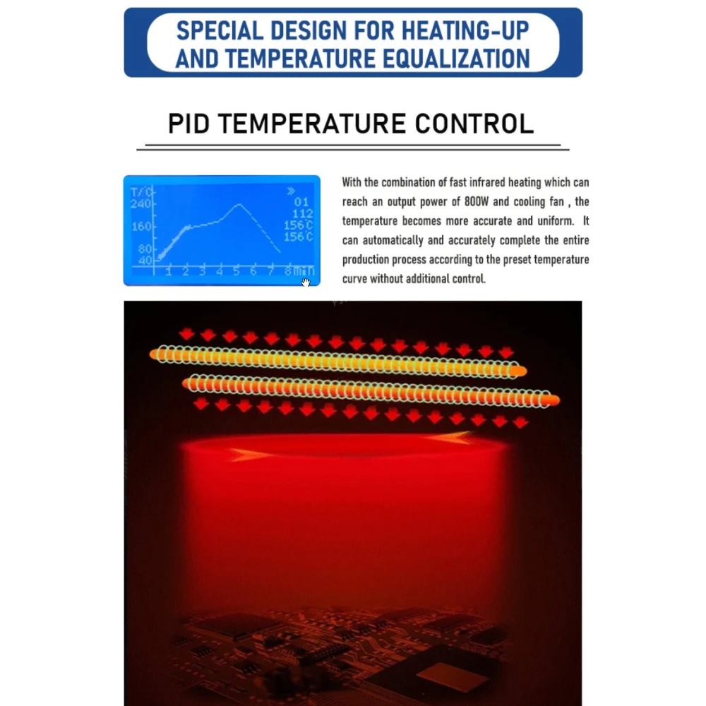 Υπέρυθρος φούρνος reflow T-962A Puhui V2.0 για SMD και BGA