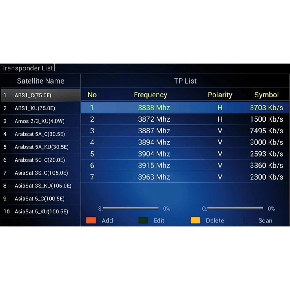 Kii Pro Android TV Box διπλός δέκτης DVB-S2 DVB-T2 2GB/16GB 4K