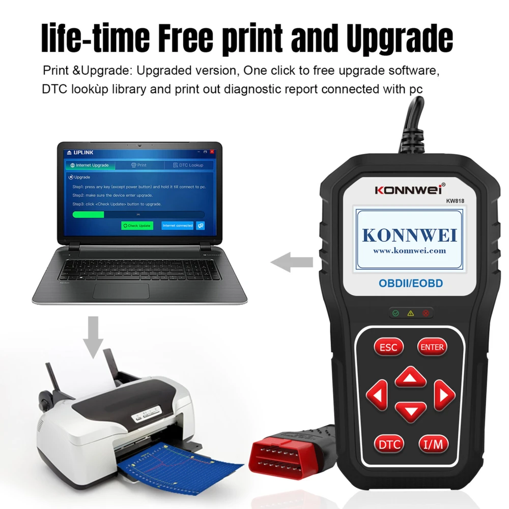 KONNWEI KW818 OBD2 σαρωτής: OBDII reader για αυτοκίνητα από 1996