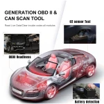 KONNWEI KW818 OBD2 σαρωτής: OBDII reader για αυτοκίνητα από 1996