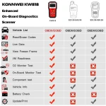 KONNWEI KW818 OBD2 σαρωτής: OBDII reader για αυτοκίνητα από 1996