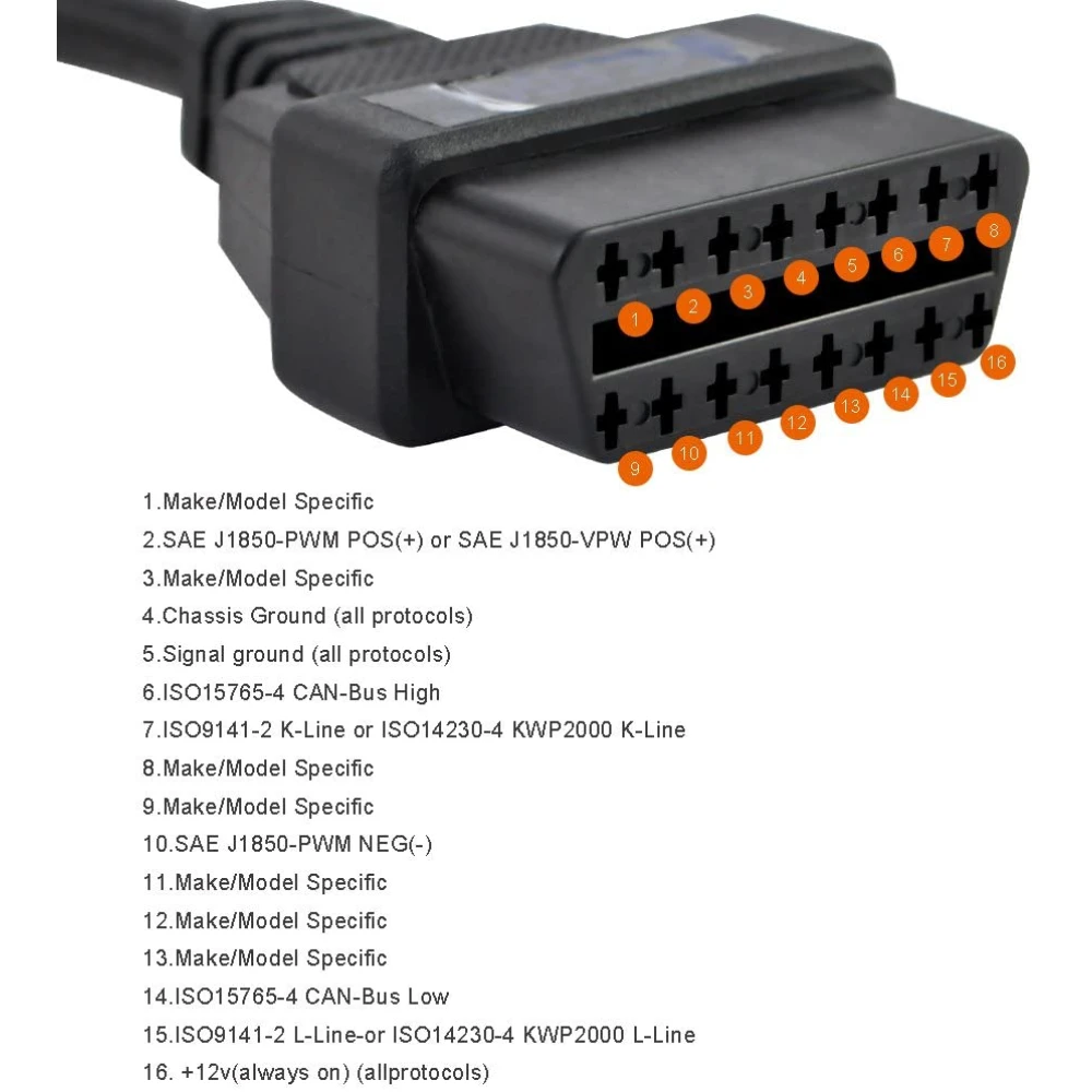 OBD2 Θηλυκό Βύσμα Καλώδιο Επέκτασης 1m για Ακριβή Διάγνωση Αυτοκινήτου