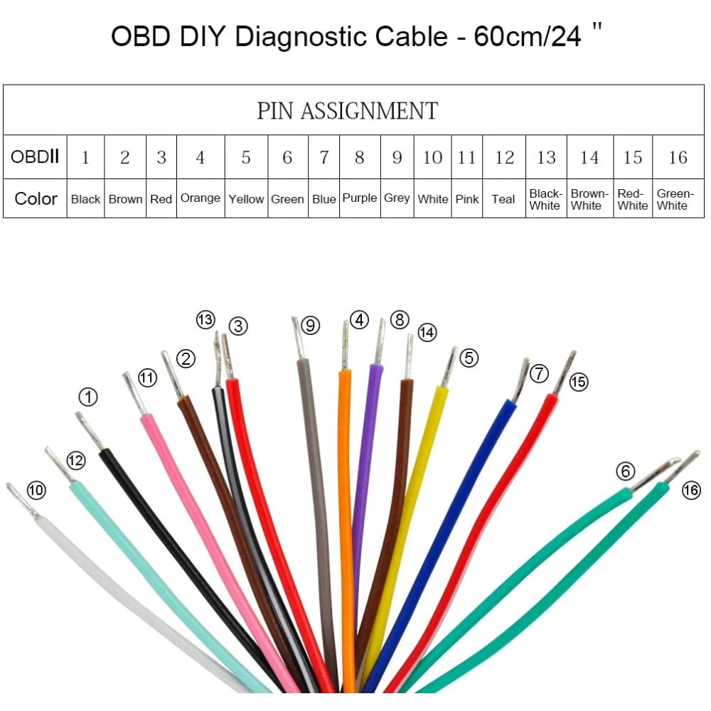 OBD2 Θηλυκό Βύσμα Καλώδιο Επέκτασης 1m για Ακριβή Διάγνωση Αυτοκινήτου