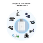 SONOFF Micro έξυπνος USB WiFi αντάπτορας για απομακρυσμένο έλεγχο