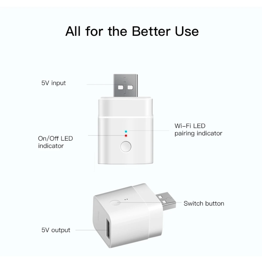 SONOFF Micro έξυπνος USB WiFi αντάπτορας για απομακρυσμένο έλεγχο
