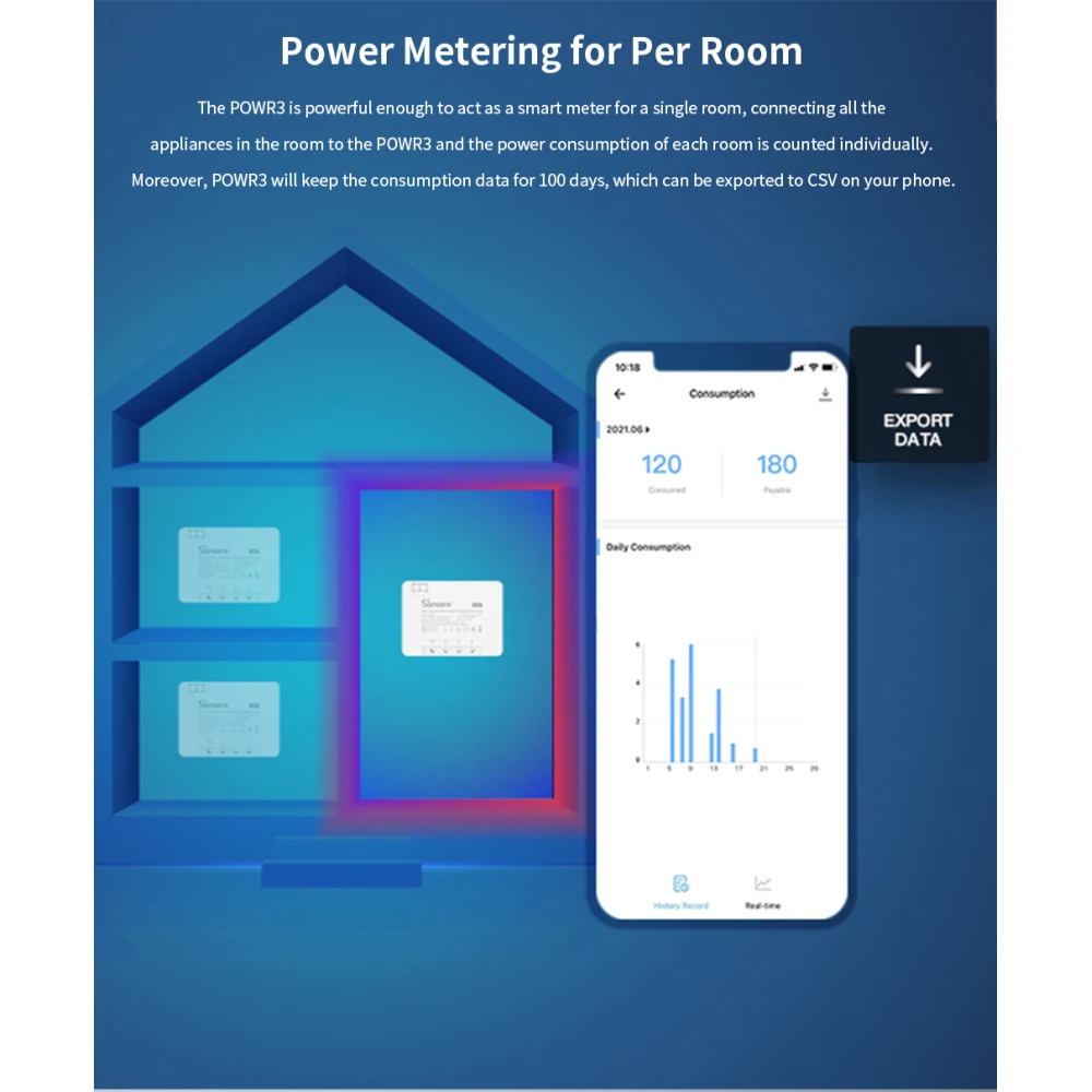 SONOFF Pow R3 - Έξυπνος Διακόπτης WiFi Υψηλής Ισχύος με Παρακολούθηση