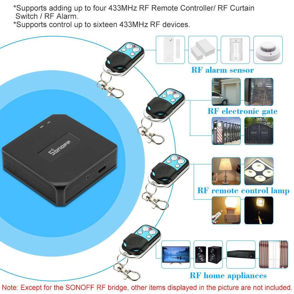 Sonoff RF Bridge 433MHz WiFi Ασύρματο, συμβατό με Alexa και Google Home