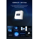 Sonoff RF Bridge R2 433MHz WiFi - Γέφυρα RF και WiFi