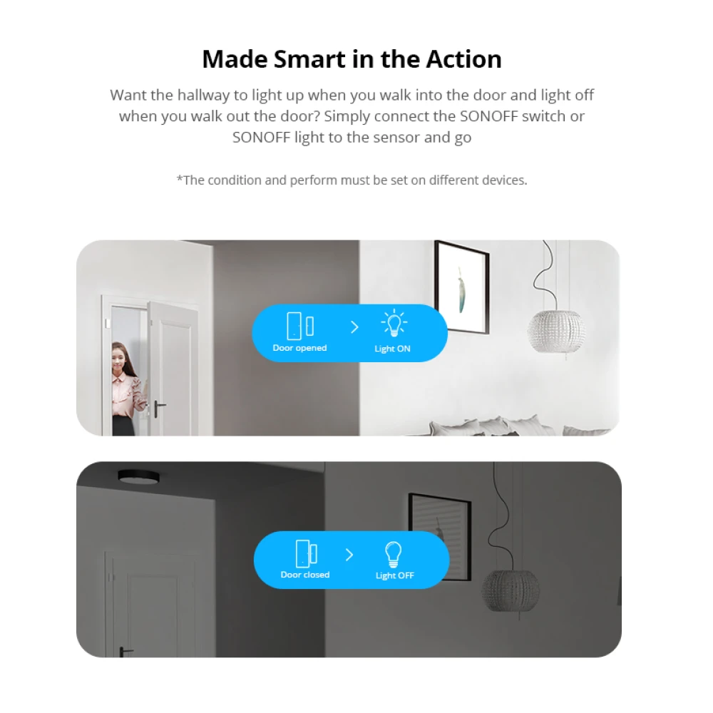 SONOFF SDW2 WiFi ασύρματος αισθητήρας πόρτας και παραθύρου