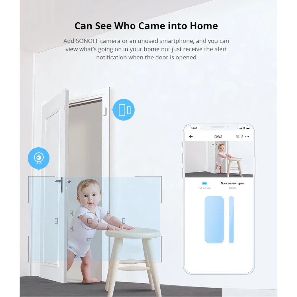 SONOFF SDW2 WiFi ασύρματος αισθητήρας πόρτας και παραθύρου