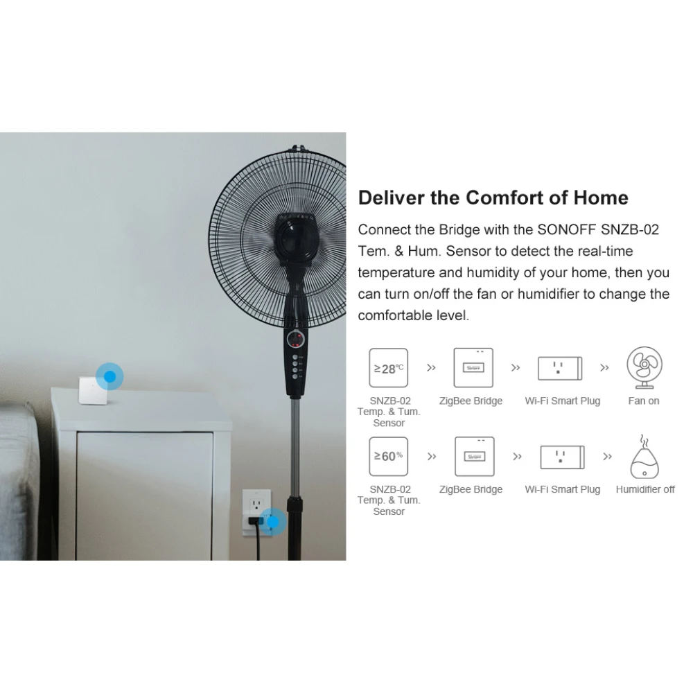 SONOFF ZBBridge: έξυπνη γέφυρα Zigbee με υποστήριξη WiFi και Alexa