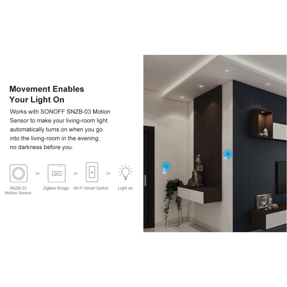 SONOFF ZBBridge: έξυπνη γέφυρα Zigbee με υποστήριξη WiFi και Alexa