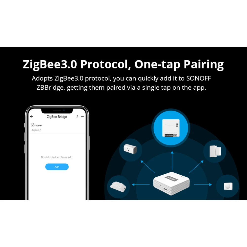 SONOFF ZBMINI ZigBee Έξυπνος Μίνι Διακόπτης για Έλεγχο Φωτισμού 2 Δρόμων