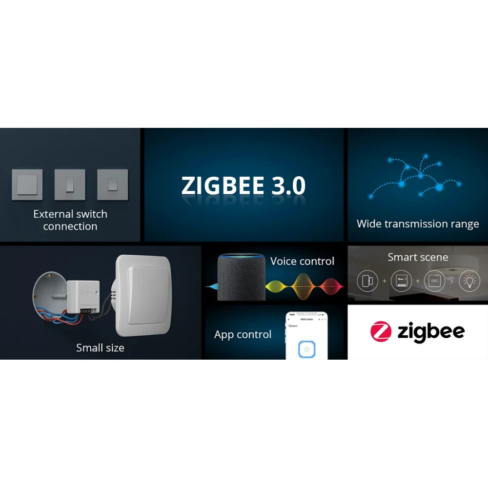 SONOFF ZBMINI ZigBee Έξυπνος Μίνι Διακόπτης για Έλεγχο Φωτισμού 2 Δρόμων