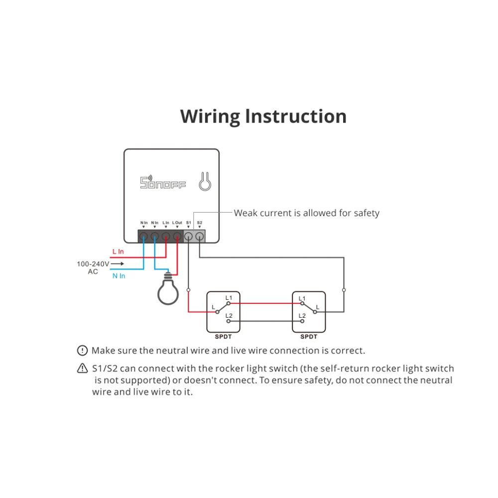 SONOFF ZBMINI ZigBee Έξυπνος Μίνι Διακόπτης για Έλεγχο Φωτισμού 2 Δρόμων