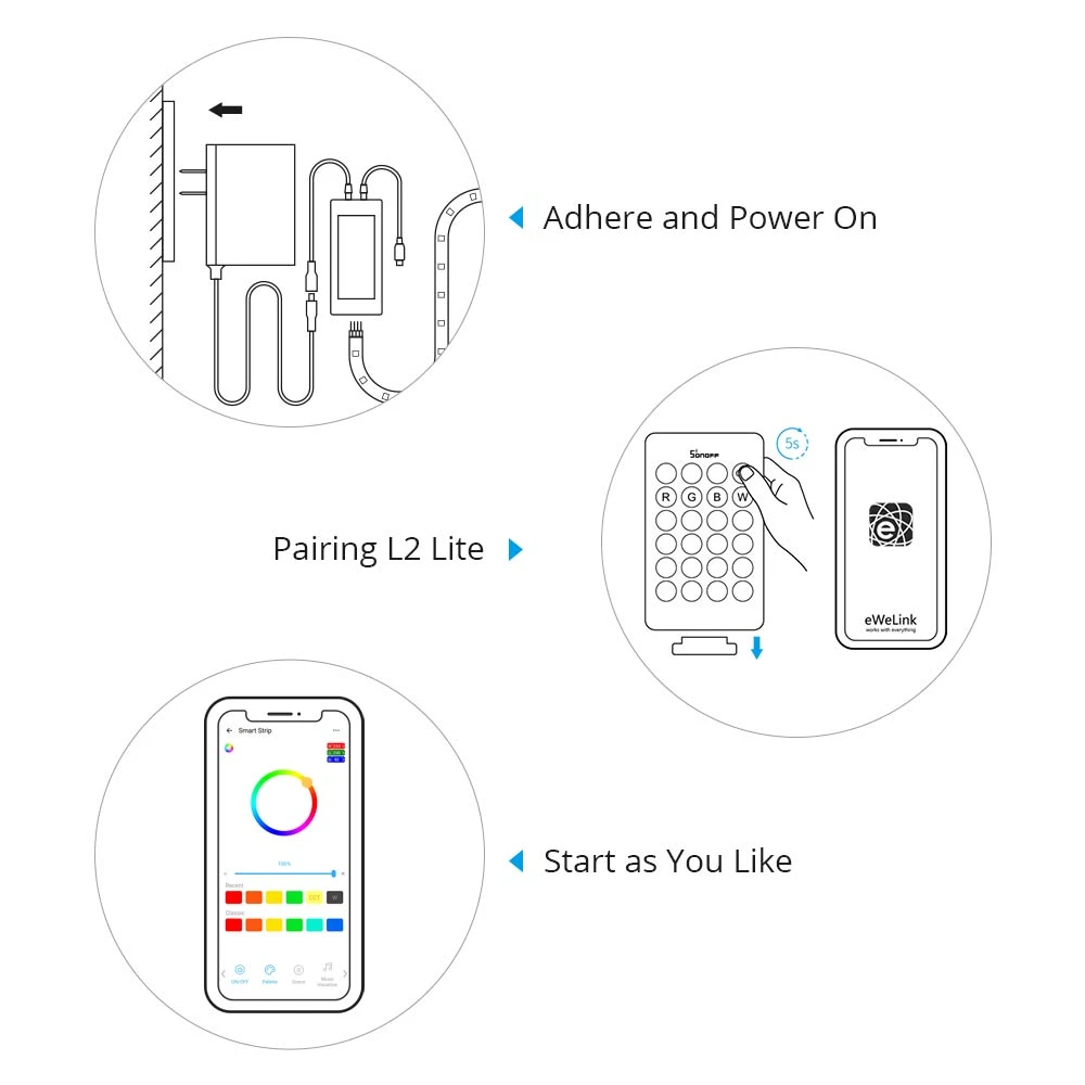 Έξυπνη WiFi LED ταινία SONOFF L2 Lite 5 μέτρα