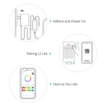 Έξυπνη WiFi LED ταινία SONOFF L2 Lite 5 μέτρα