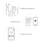 Έξυπνη WiFi LED ταινία SONOFF L2 Lite 5 μέτρα
