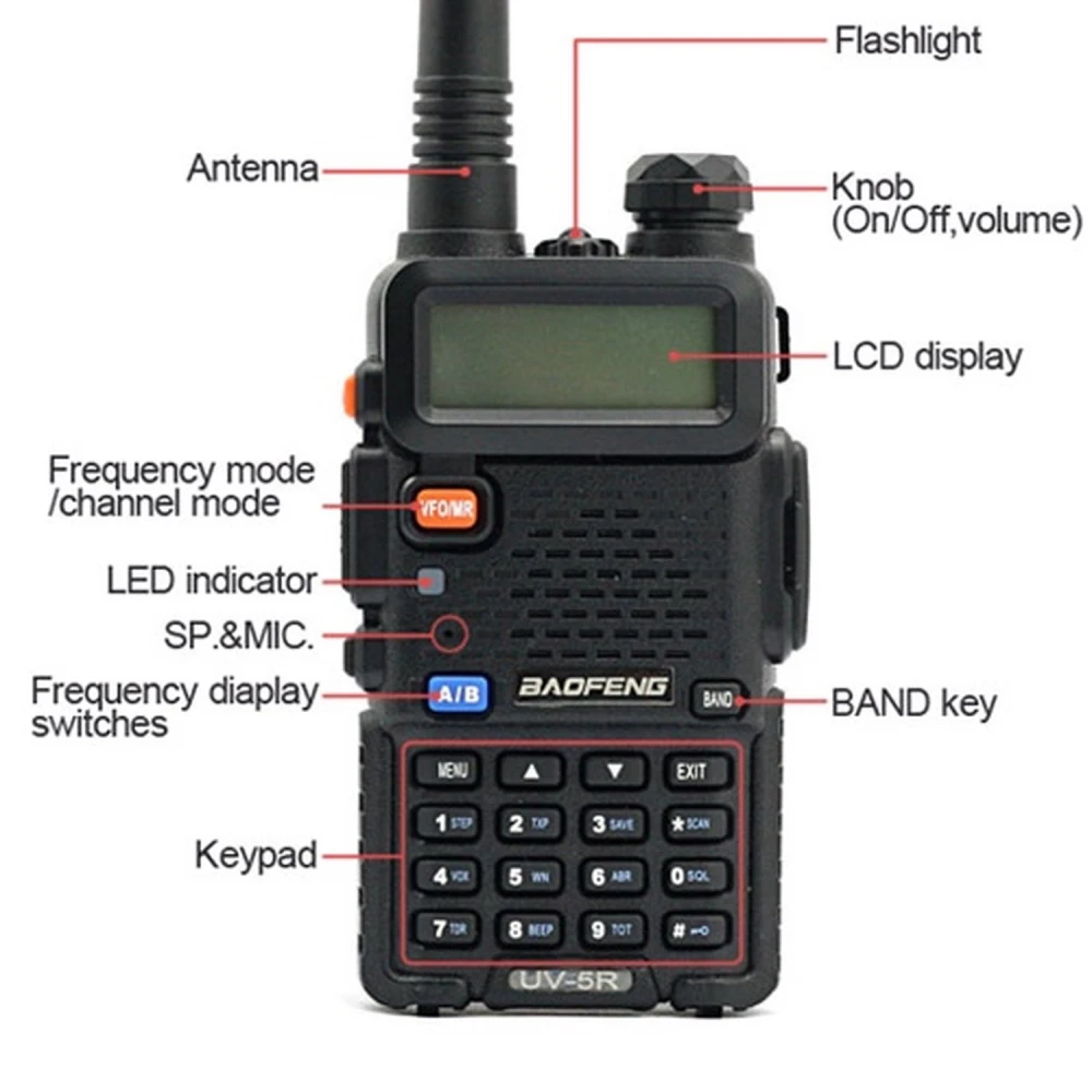 Walkie Talkie Baofeng UV-5R 8W με ακουστικό και dual band VHF/UHF
